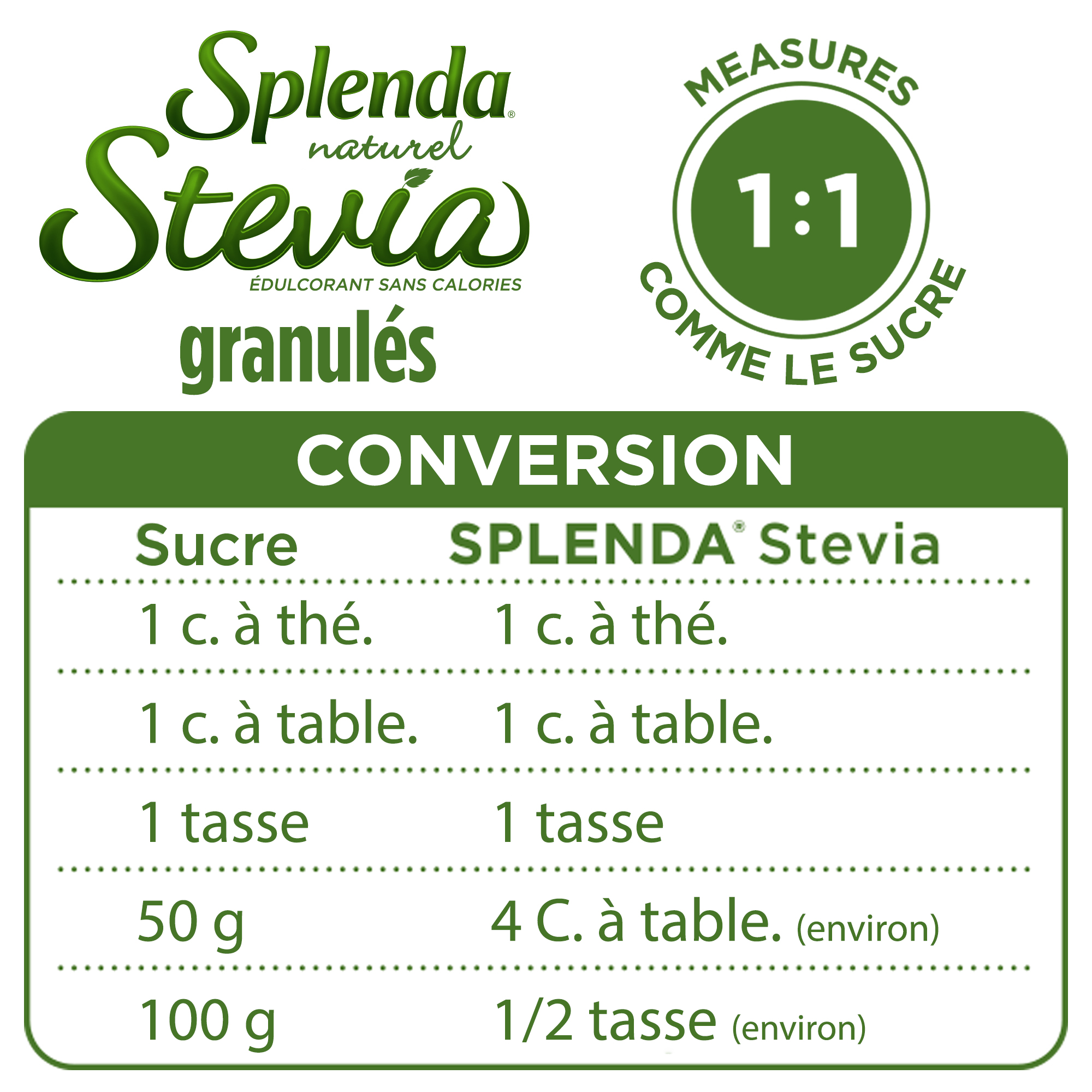 Splenda® Stevia Édulcorant granulé 6 / 7.8oz Sacs Tableau de conversion