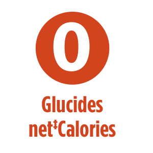 0 Net Carbs Calories Icon